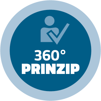 Logo 360° Prinzip